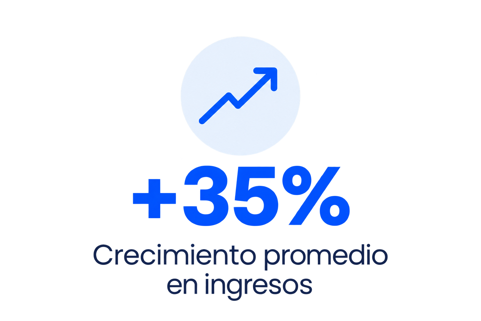 +35% Crecimiento promedio en ingresos